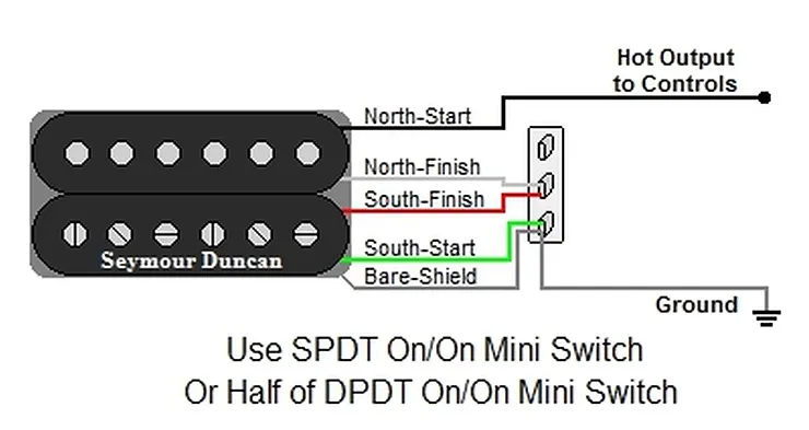 Coil Tapping
